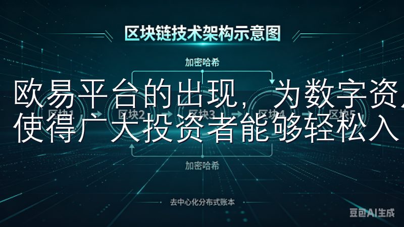 欧易平台的出现，为数字资产的交易和投资提供了极大的便利，使得广大投资者能够轻松入门并掌握这一新的投资方式。